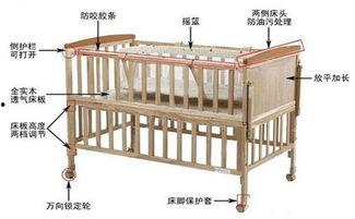 bebebus婴儿床安装视频,轻松上手，打造宝宝温馨睡眠空间